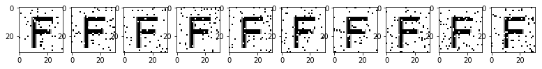 ../_images/notebooks_Classification_Test_3_21_10.png