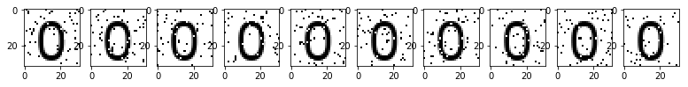 ../_images/notebooks_Classification_Test_3_21_104.png