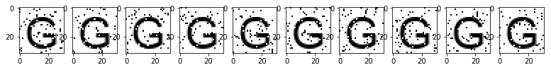 ../_images/notebooks_Classification_Test_3_21_12.png