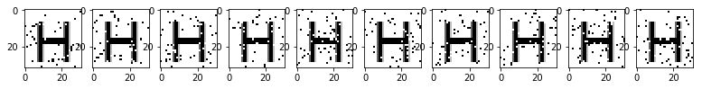 ../_images/notebooks_Classification_Test_3_21_14.png