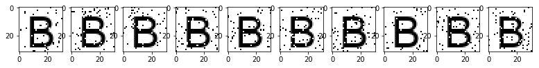 ../_images/notebooks_Classification_Test_3_21_2.png