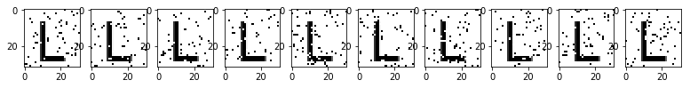 ../_images/notebooks_Classification_Test_3_21_22.png