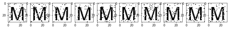../_images/notebooks_Classification_Test_3_21_24.png